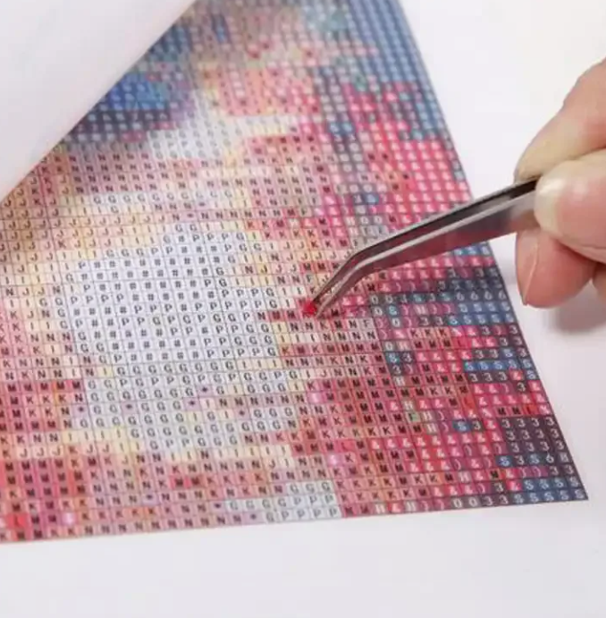 Классификация по форме страз Классификация по форме страз